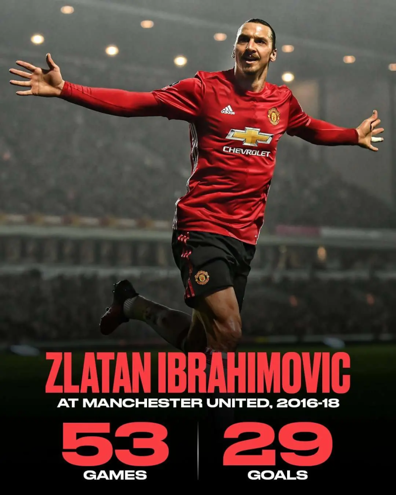 开云-关于Ming焦点对战，Ning与70激战曼联分钟，反败为胜胜负难料！全场沸腾不已的信息-开云