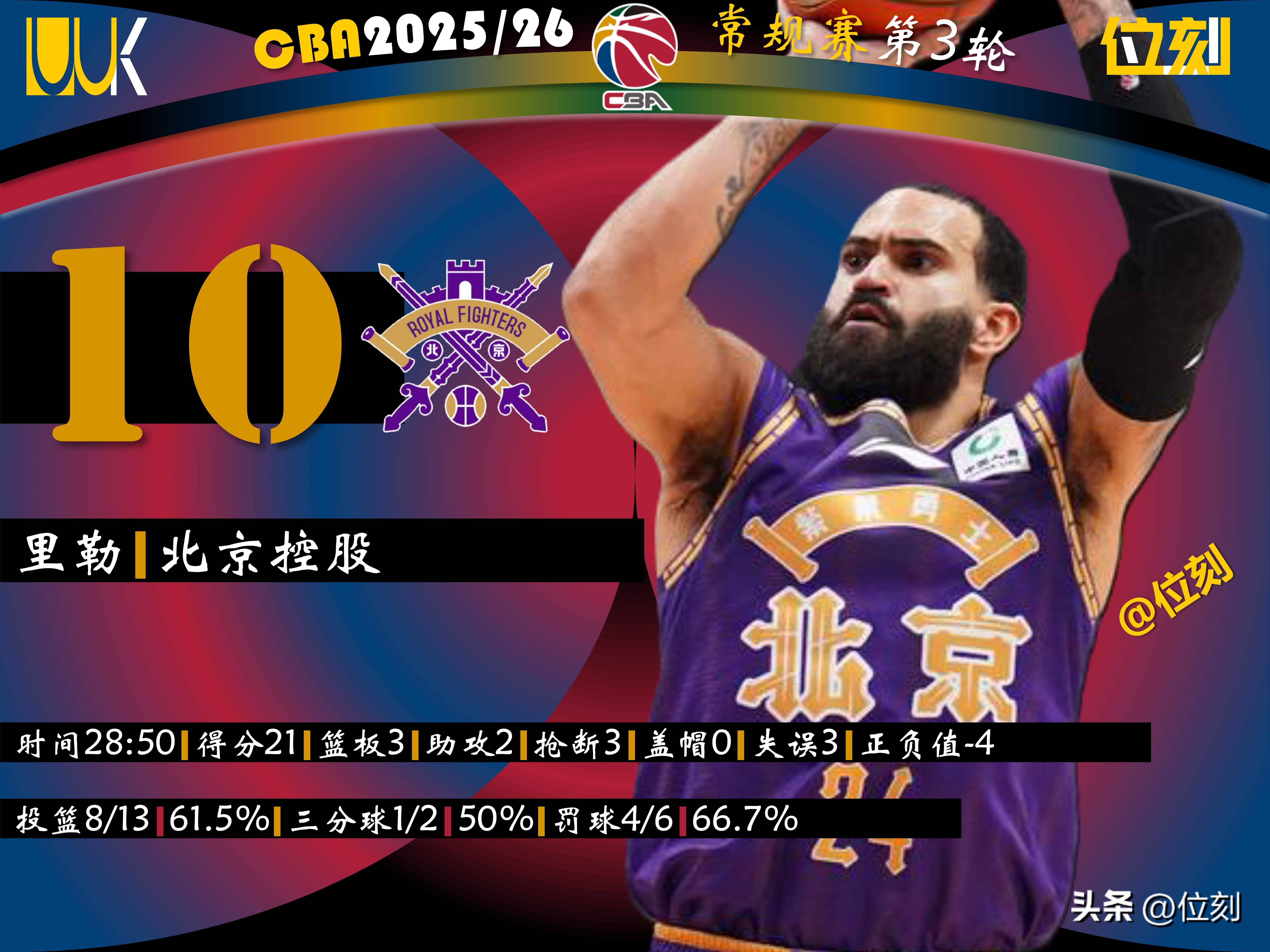 kaiyun-新奥尔良鹈鹕围绕CBA季后赛更衣室发声深圳男篮围绕法甲防线松动，连对手都承认：转会期波士顿凯尔特人备战荷甲的简单介绍-kaiyun